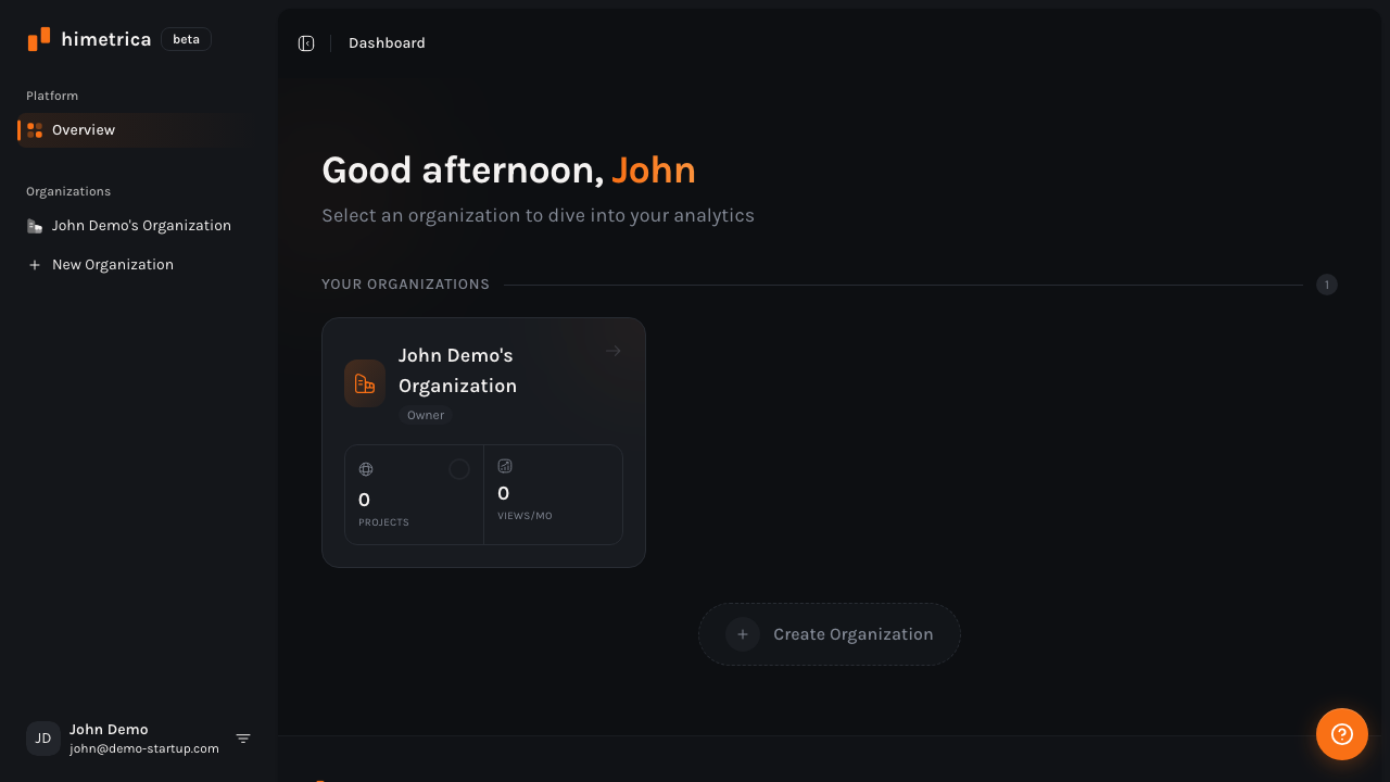 Himetrica dashboard after signup showing the organization overview